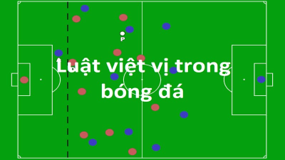 Việt vị là gì? Giải thích luật việt vị trong bóng đá